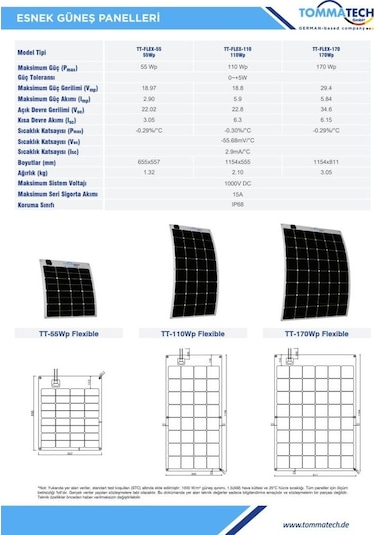 TommaTech 170 W Watt Esnek Güneş Paneli Flexible Solar Panel