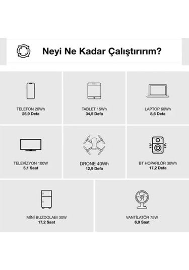 Antfea S500pro Taşınabilir Güç Sistemi 500w