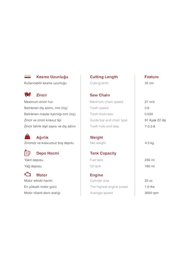 Agromec Aw-cs2500 Benzinli Motorlu Testere - Budama- Yetkili Bayi