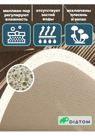 Diatom 40 50 Cm Emici Bulaşık Kurutma Matı. 191285460 Mavi