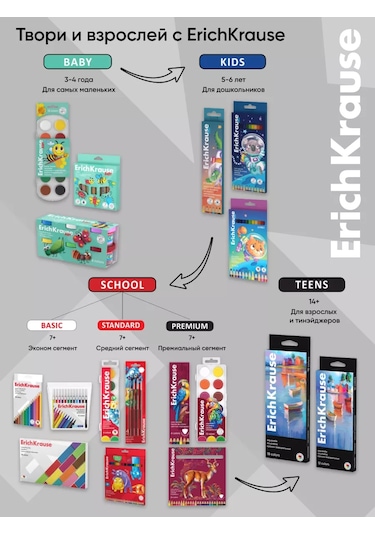 Erichkrause Jolly Friends Guaj Yağı 9 Renk 20 Ml 188682150 Kırmızı