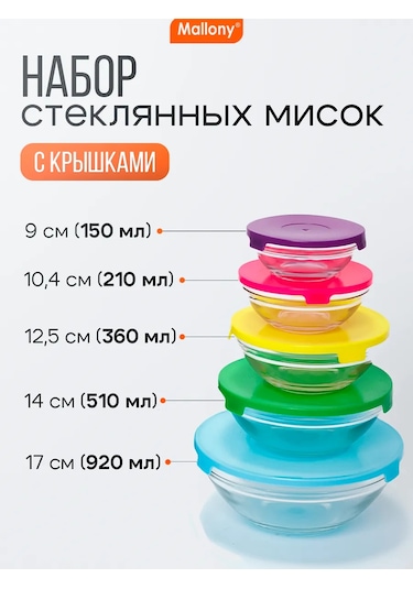 Mallony Kapaklı 5'li Cam Yemek Saklama Kabı Seti 158832678 Beyaz
