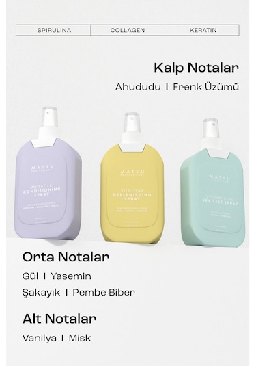 Matsu Miracle Conditioning Sprey Biotinli Onarıcı Kolay Tarama Bakım Spreyi 200 ML