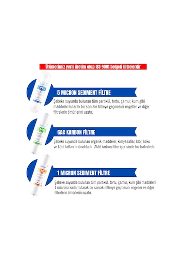 İhlas Aura Cebilon Silver-platinum-plus Uyumlu 5'li Filtre Seti (Compact Ve Unique Uyumlu Değildir)