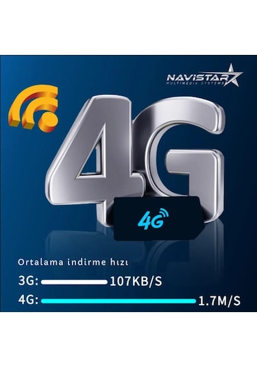 Uzaktan Canlı İzlemeli Sim Kartlı Gece Görüşlü Fhd 1080p 4g Gps Takipli Araç Güvenlik Kamerası