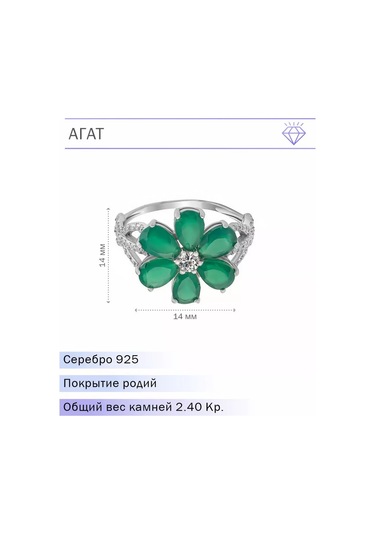 Pavlova Jewelry Edda Yıldız Yüzük 925 Ayar Gümüş Nişanlı 187332309 Yeşil