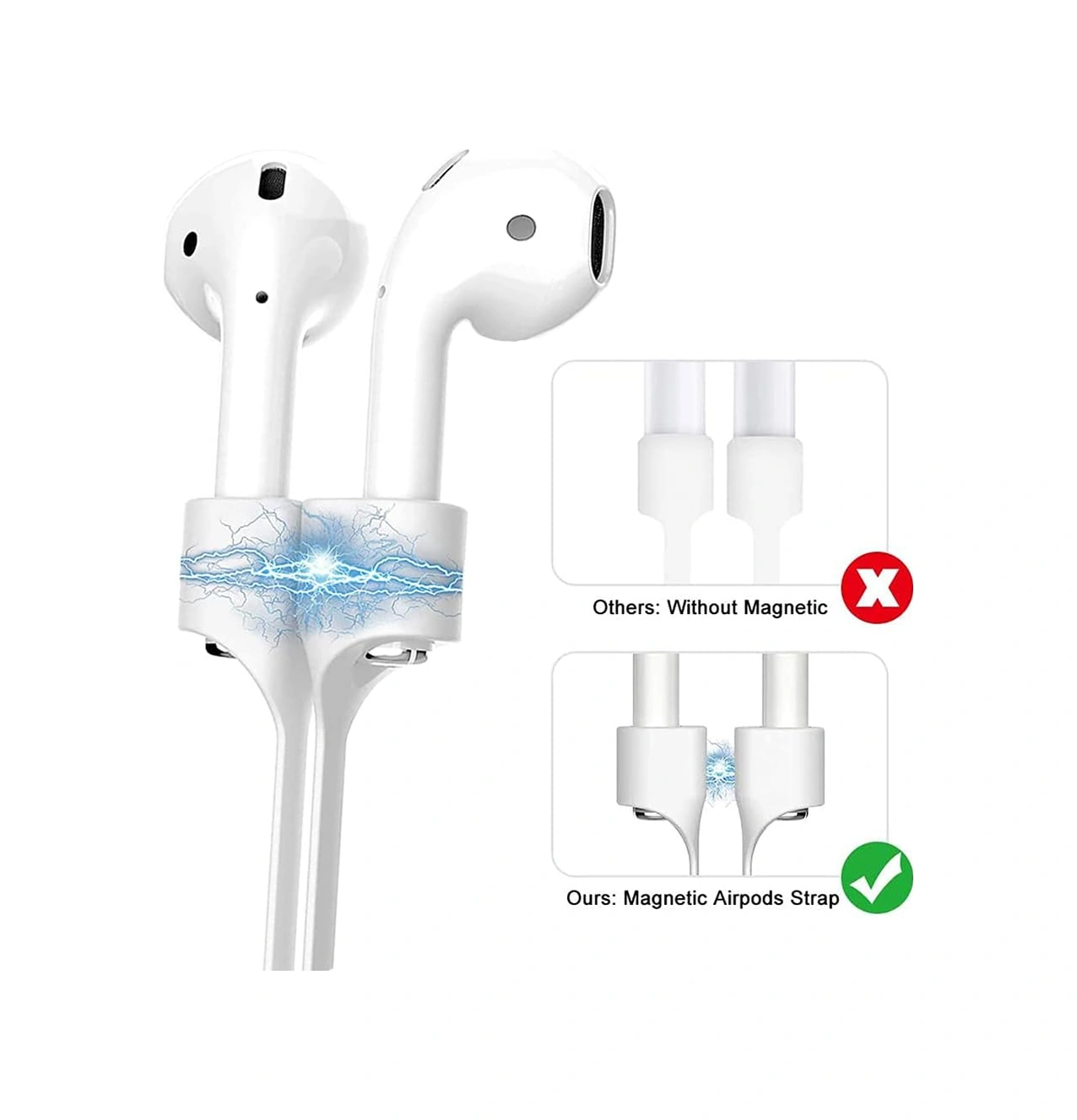 Airpods Kayış Manyetik Kordon Kaybolmaz Tasma Spor Kordonu, 4 Adet Renkli Yumuşak Cilt Dostu Silikon Kolye Kulaklık Kordonu Etrafında, Uyumlu Diğer