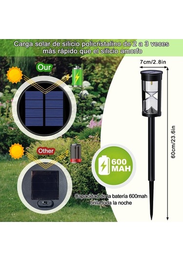 Ganzhoushop Solar Mekan Lamba, Güneş Enerjili Dış Bahçe Aydınlatma, Adet 4 Ub - Dayanıklı Ve Şık Tasarım 1 Adetli Set