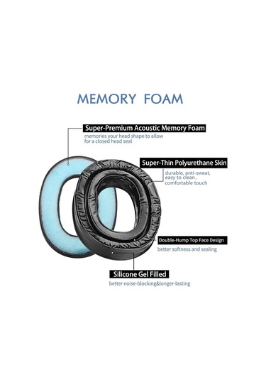 3m Peltor İşitme Koruyucuları İçin Yedek Jel Kulak Pedleri - Siyah Konfor Pedleri
