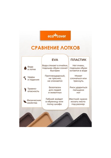 Eco Cover 33x54 Petek Eva Önkapı Ayakkabılık 327567318 Kahverengi