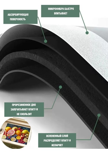 Todıklevakına Nem Emici Bulaşık Matı 261605328 Beyaz