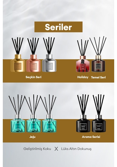 Kundal Basil & Citrus Gold Edition Perfume Diffuser 2 x 200 ML