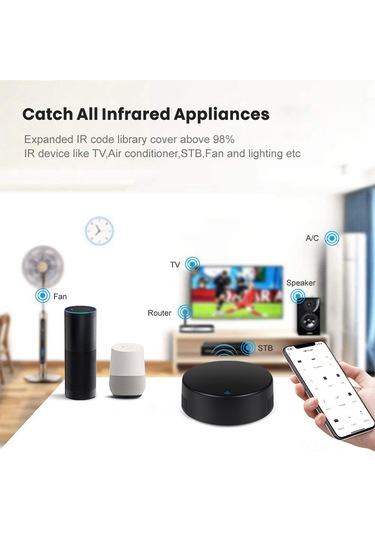 Shineyee Akıllı Wifi Uzaktan Kumanda - Sıcaklık Ve Nem Ölçer İle Ev Otomasyonu Kara