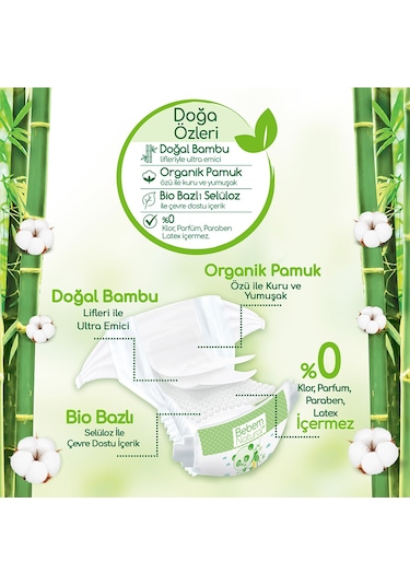 Bebem Natural Yenidoğan Bebek Bezi 1 Numara Aylık Fırsat Paketi 240 Adet
