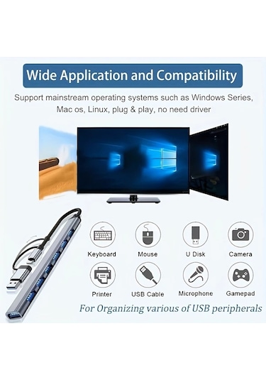 Meridiangoods 7'li 2'si 1 Arada Usb C Hub Uzun Şerit Bağlantılı Usb 3.0 Ve Usb C Dönüştürücü