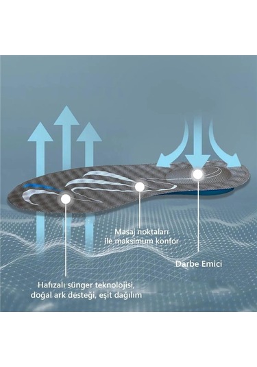 Blue Gel Darbe Emici, Topuk Destekli Masaj Yapan Erkek Spor Ayakkabı Tabanlığı 199-mm