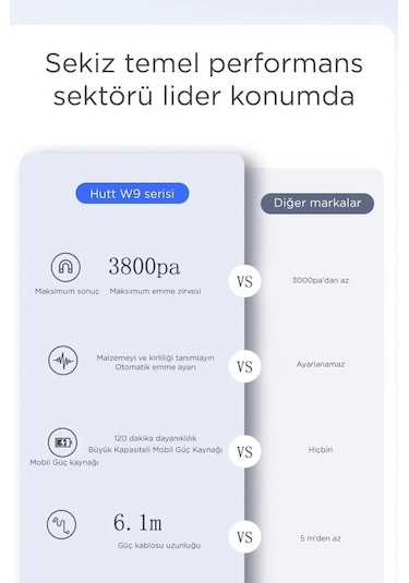 Hutt W9 Cam Silme Robotu Pencere Temizleme Robotu