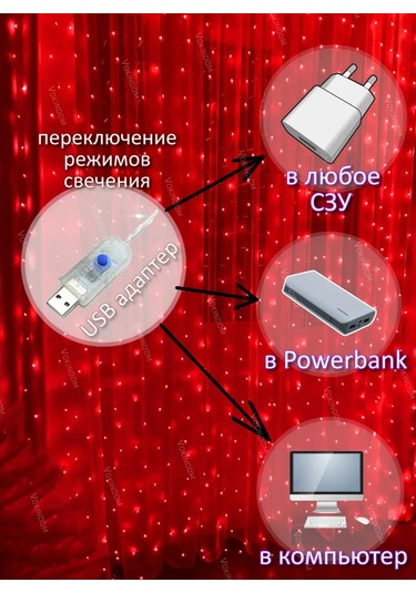 Vokındom Süsleme Perdepenceresi İçin Pencere 3x3 Parti İçin 176863853 Kırmızı