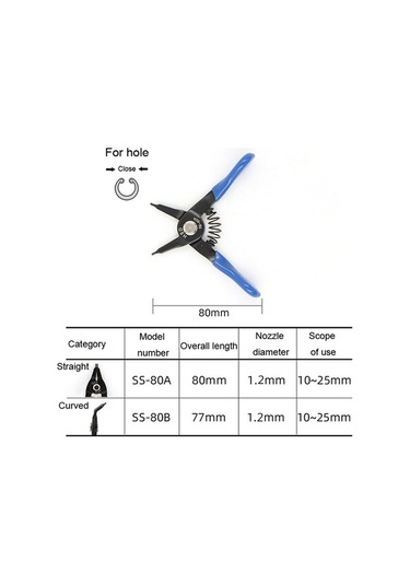 Dancemonkey Hsb-80b İç Delik Kavisli 10-25mm Kompakt Yaylı Pense Tespit Halkası