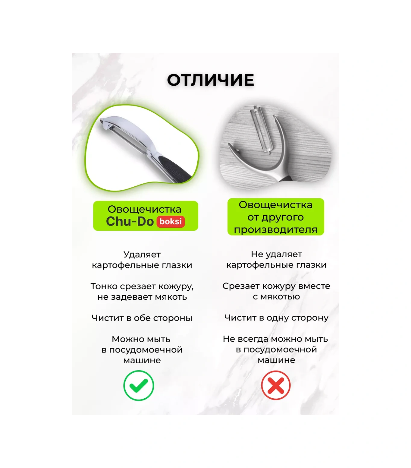 Chu-do Boksi Sebze Soyucu El İle Dikey, Soyma Bıçağı 177575137 Gri