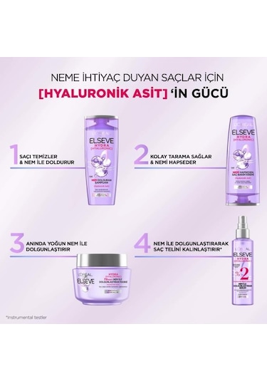 Elseve Nem İle Dolgunlaştıran Sıvı Bakım Serum 150 ML