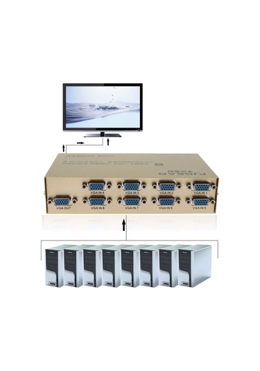 8 Port Vga Switch Paylaşım Anahtar 8 Girişi 1 Çıkışlı Vga Switch