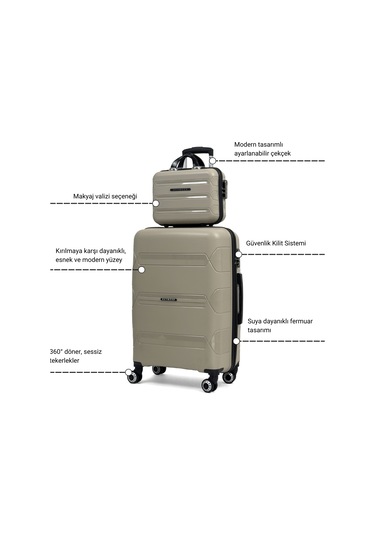 Lucas Polipropilen Kırılmaz Valiz Seti, 4'lü Set - Siyah Siyah