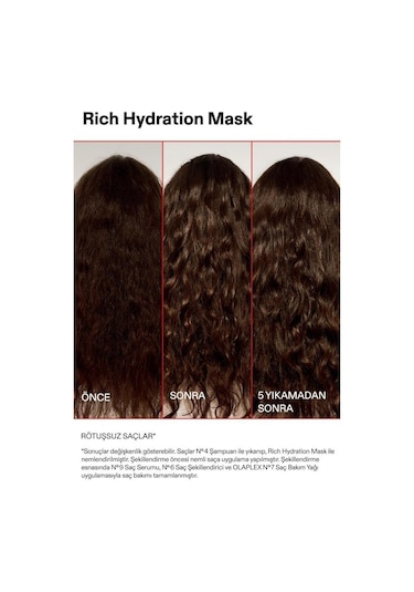 Olaplex Rich Hydration Hair Mask 200 Ml Nemlendirici Saç Maskesi