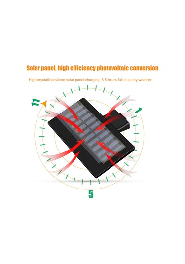 Led Güneş Enerjili Dış Mekan Su Geçirmez Yol Aydınlatma L6442w
