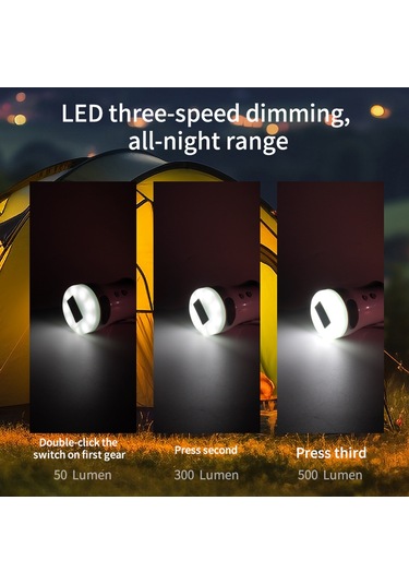 Geeksen Kamp Ve Acil Durumlar İçin Şarjlı Çok Fonksiyonlu Şişirme Pompası - Işık Ve Powerbank Özellikli