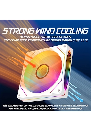 Dashanshop Prısm Iv Pro 120mm Beyaz Ters Yaprak Argb Pwm Kasa Fanı 1650rpm Senkronizasyon