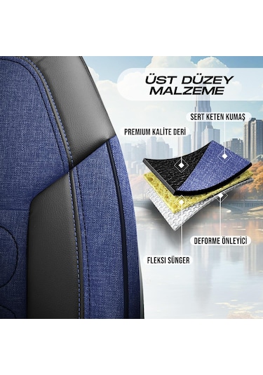 Panda Atlanta Serisi Keten Kumaş Oto Koltuk Kılıfı   - Tam Set