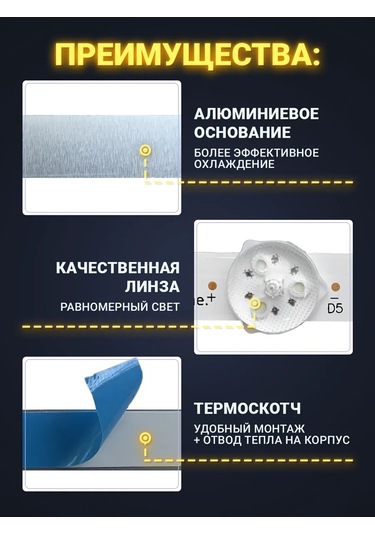 Zipov Haiyer 32 Smart Tv S1 / S2 / Dx Arka Işık Seti Komple Set 441206530