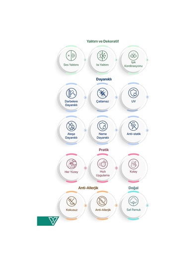 Ventrawall Altın Rengi Doğal Mineralli Taşlar Xs-200-300gr