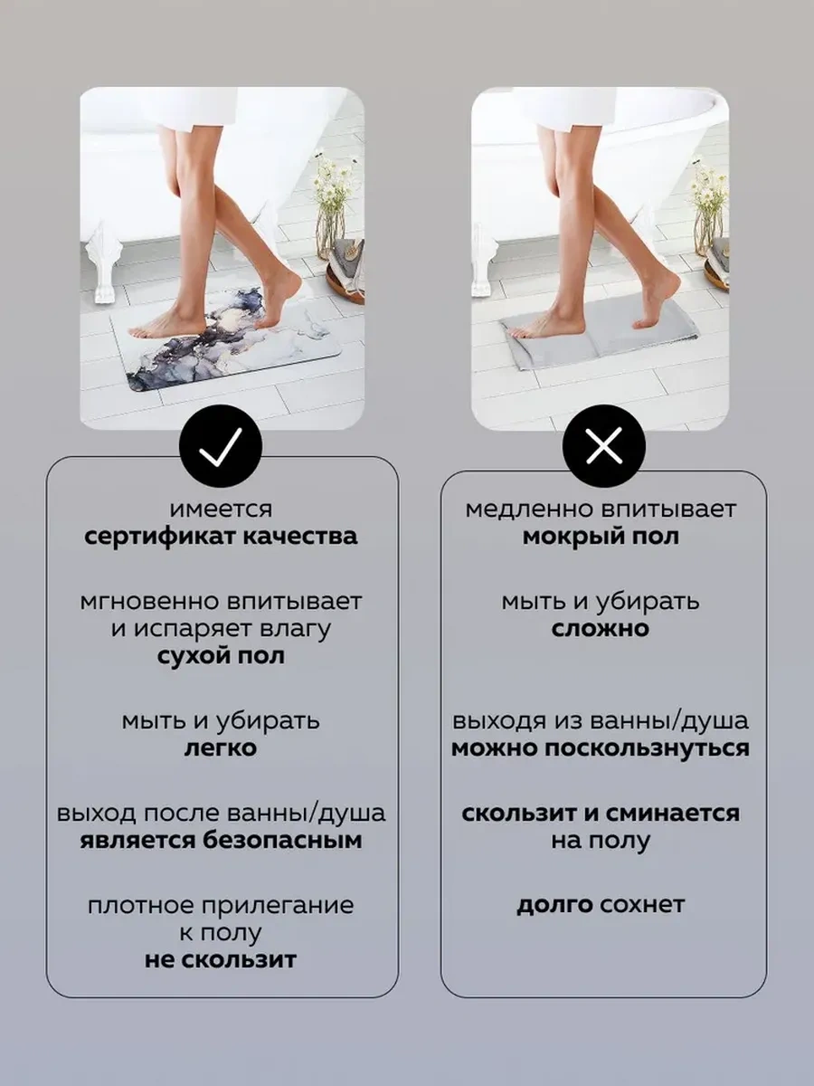 Rıdberg Home 50x80 Cm Banyo Paspası 372697863 Siyah