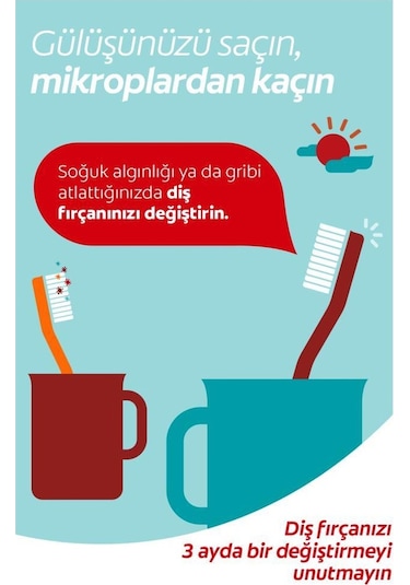 Colgate Slim Soft Mikro İnce Diş Fırçası Soft