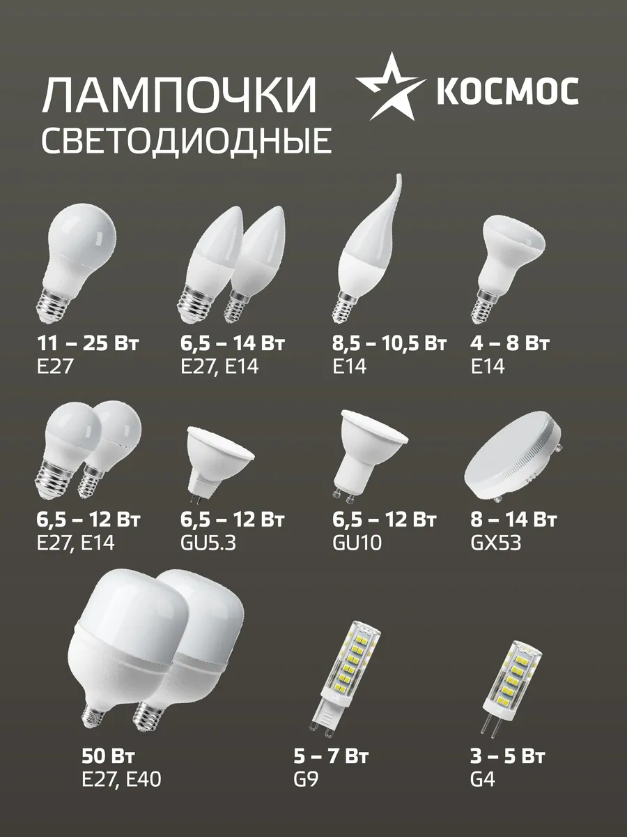 Kosmos Led Ampuller G4 5w 12v Gün Işığı 3'lü Paketi 196662058