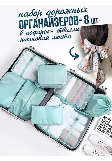 Online Select Bavul İçi Seyahat Çantası Seti, 8 Parça 131442173 Turkuaz