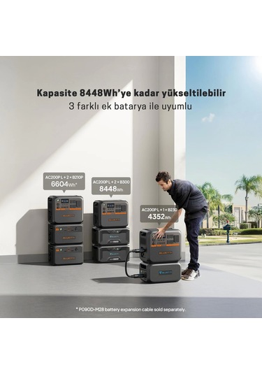 Bluetti Ac200pl Ups 2304wh Kapasiteli Taşınabilir Güç Kaynağı