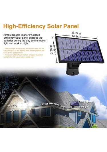 Pazly Güneş Duvar Işığı Dış Mekan Avlu Hareket Sensörlü Lamba Garaj Sokak Geniş Açı Aydınlatma