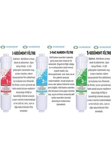 LG SU ARITMA CİHAZI UYUMLU KAPALI KASA 5 AŞAMALI FİLTRE