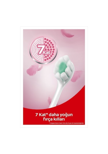Colgate Foam Soft Diş Eti Masajı Yumuşak Diş Fırçası