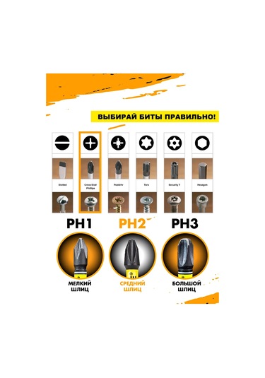 Skole Ph2 25 Mm 2 Adet Alçıpan Uyumlu Başlıklı Vida 366382172