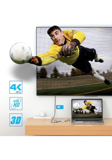 Maiyame Usb-c 5-in-1 Genişletme Dökümü - Hdmı 4k, Usb3.0, Usb2.0, Rj45 Ethernet, 87w Pd Şarj - Uzay Gri