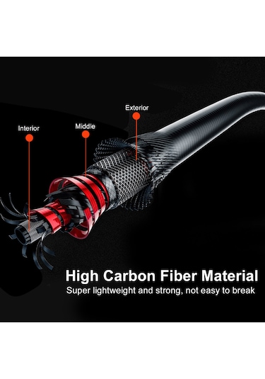 Reedark Kısa Katlanabilir 28 Ayarlı Karbon Fiber Olta Çubuğu - 2.4 Metre