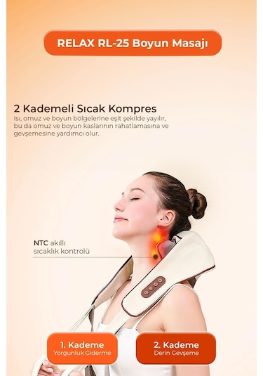 Yoğurmalı Omuz Ve Boyun Masaj Cihazı Beyaz