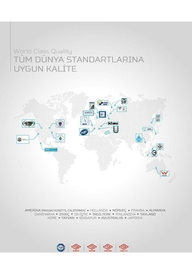 Nsk Basics 5 Fonksiyonlu Mafsallı Banyo El Duş Sistemi N2821302 Krom