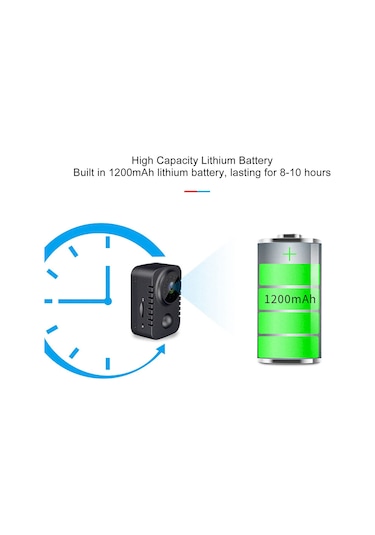 Md29 Mini Kamera 1080p Hd El Kamerası Geniş Açı, Otomatik Gece