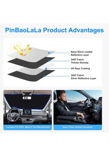 Ximistore9 Mazda Cx-5 2017-2024 Güneşlik, Katlanabilir Cam Koruyucu, Uv Engelleme, Araç Cam Aksesuarı