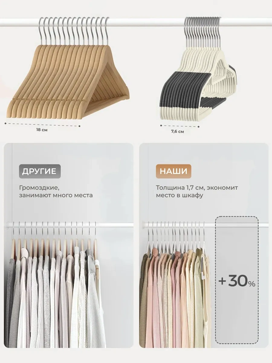 Okra 10 Adet Kıyafet Askısı 307163297 Bej